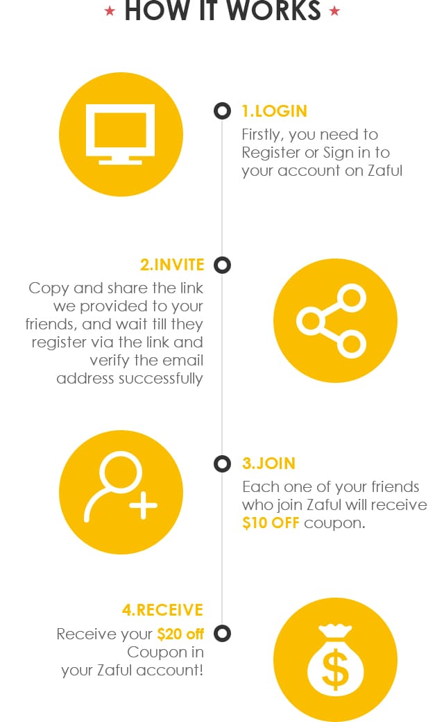 zaful new user discount